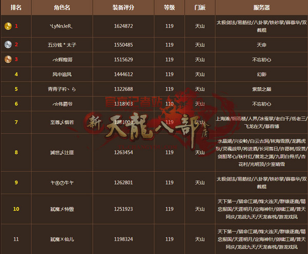 天龙领跑网:手工时代的最强王者天山也不是